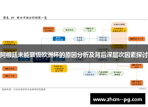 阿根廷未能晋级欧洲杯的原因分析及背后深层次因素探讨