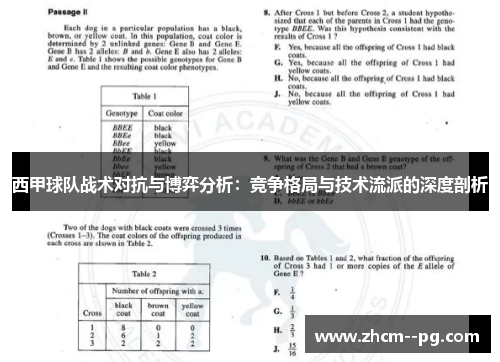 西甲球队战术对抗与博弈分析:竞争格局与技术流派的深度剖析 西甲球队战术对抗与博弈分析:竞争格局与技术流派的深度剖析