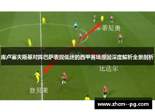 库卢塞夫斯基对阵巴萨表现低迷的西甲赛场原因深度解析全景剖析 库卢塞夫斯基对阵巴萨表现低迷的西甲赛场原因深度解析全景剖析