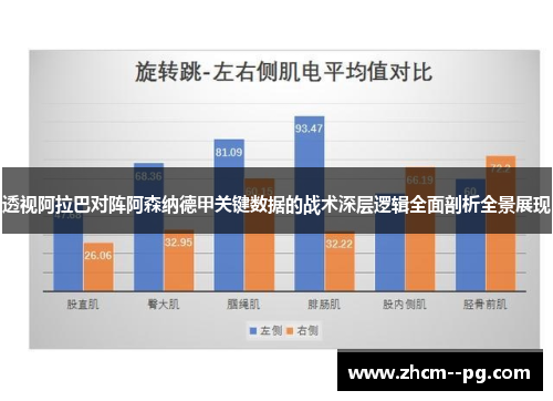 透视阿拉巴对阵阿森纳德甲关键数据的战术深层逻辑全面剖析全景展现