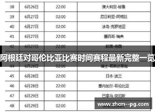 阿根廷对哥伦比亚比赛时间赛程最新完整一览